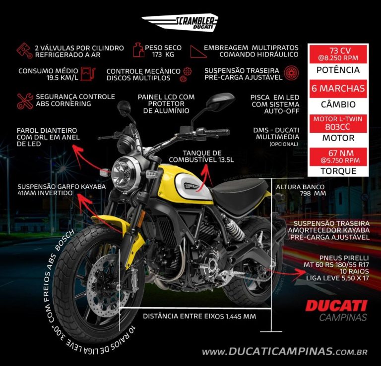 Ficha T Cnica Da Ducati Scrambler Icon Ducati Campinas