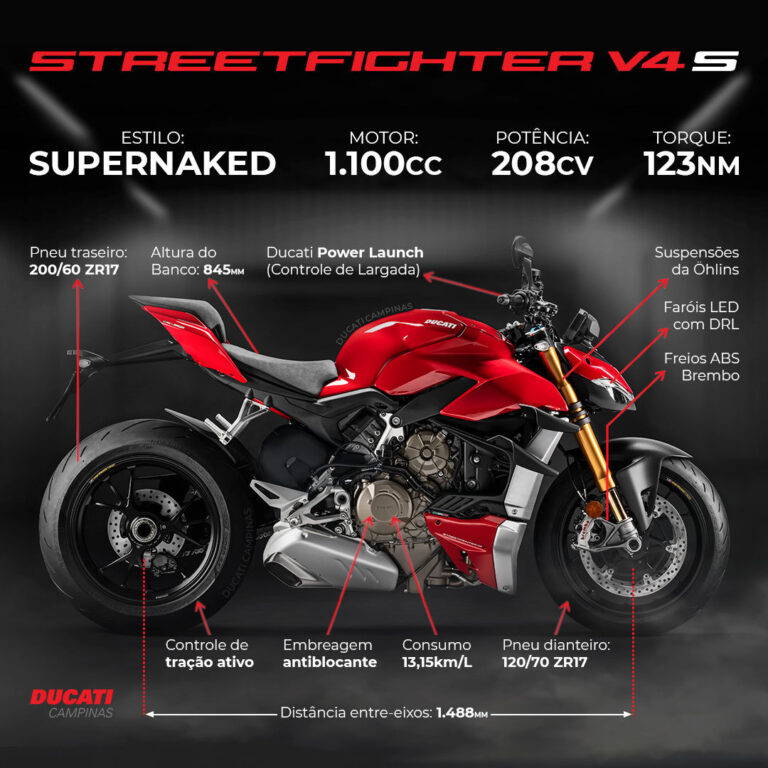 Ficha T Cnica Da Ducati Streetfighter V S Ducati Campinas